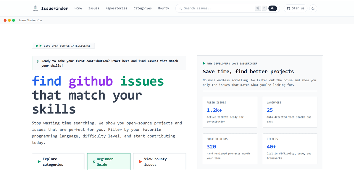 IssueFinder.fun developer tool for finding open source GitHub issues, built by ChaiCodeStudio